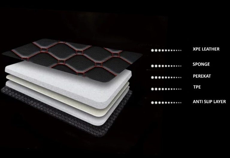 Mobil Luxury Toyota Harrier Tahun 2004-2013 Full Bagasi - Carwash Studio Garage